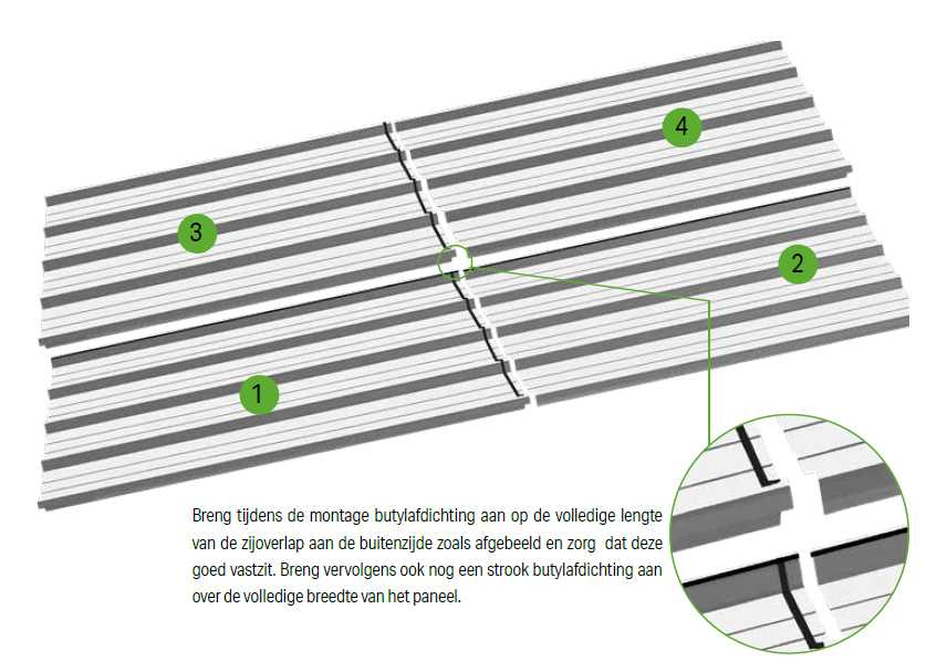 Dakpanelen monteren onder helling