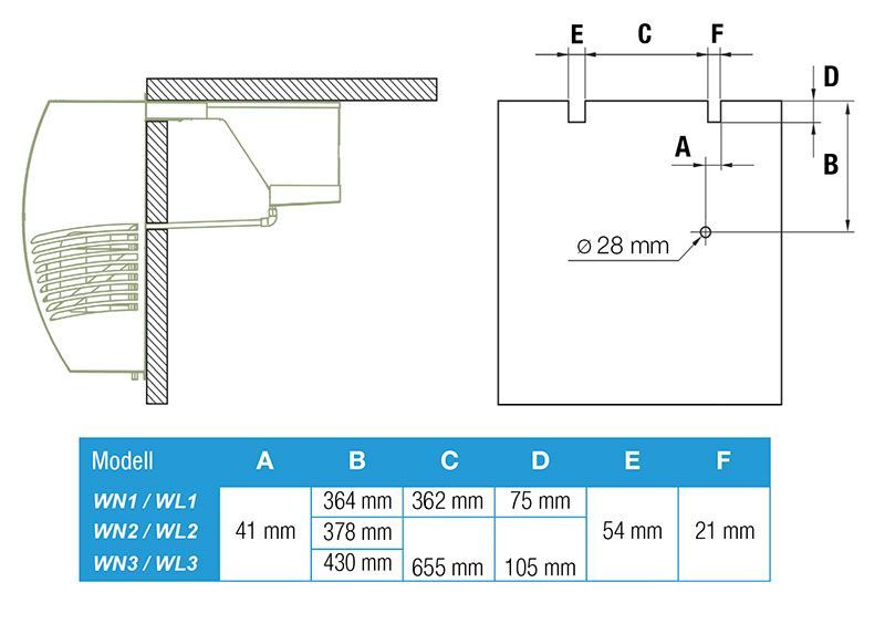 Monobloc wandmontage Polarik 08WL1 (1099 Watt) negatieve temperatuur / volume < 8 m³
