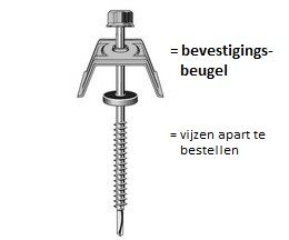 Vijzen optie: bevestigingsbeugels dakpaneel RAL8012 (100pc)