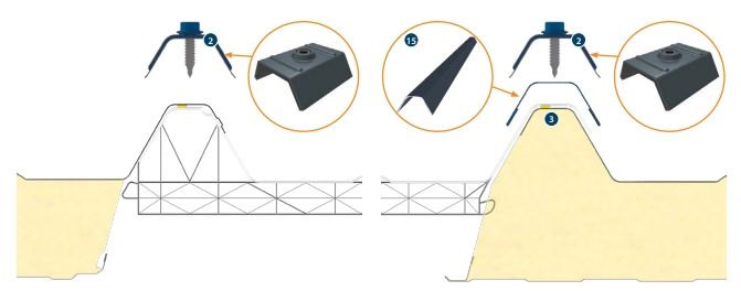Beschermkap Vision L 2100 mm