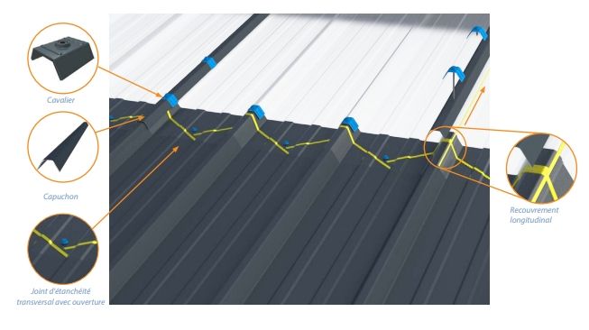Emboîtement renforcé Vision L 2100 mm