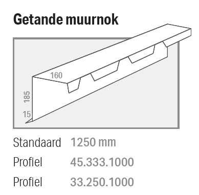 Nok getand (op muur) NCN4 -  L 2140 mm RAL9010