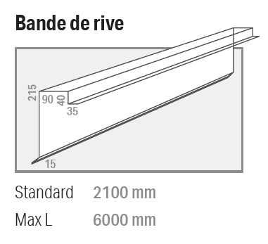 Bande de rive sur mur NCN4 - L 2100 mm RAL7016