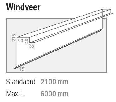 Windveer op muur NCN4 - L 2100 mm RAL7016