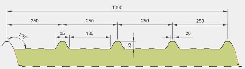 Dakpanelen NCN 4 ISO 060 mm dikte 5100 mm lengte-RAL9010