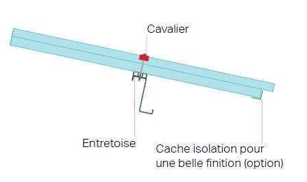 Opvulstuk PVC wit NCN VISION 40