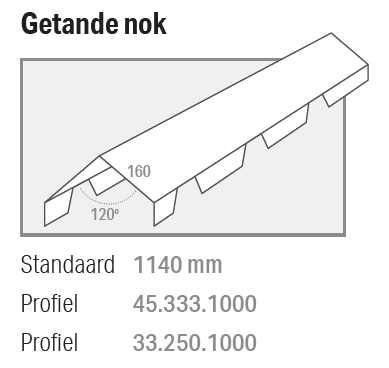 Nok dubbel getand NCN4 - L 2140 mm RAL7016