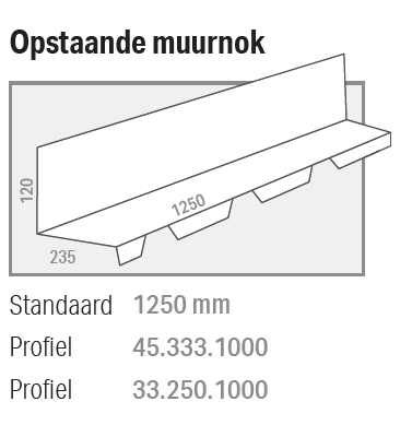 Nok getand (tegen muur) NCN4 - L 2140 mm RAL7016