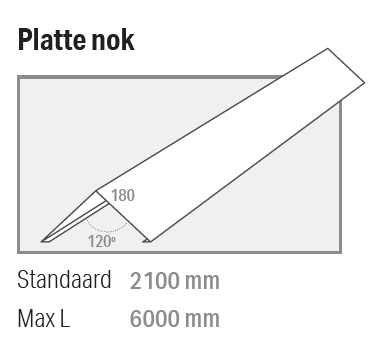 Nok plat NCN4 - L 2100 mm RAL7016