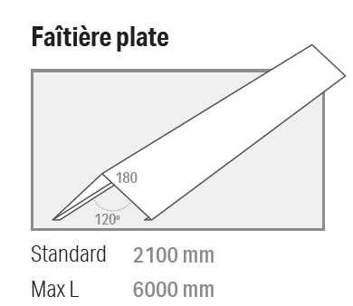 Faitière plat NCN4 - L 2100 mm RAL8012