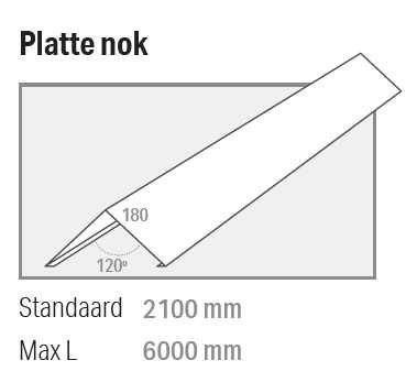 Nok plat NCN4 - L 2100 mm RAL8012