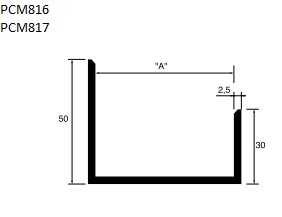 U Profiel assymetrisch PVC