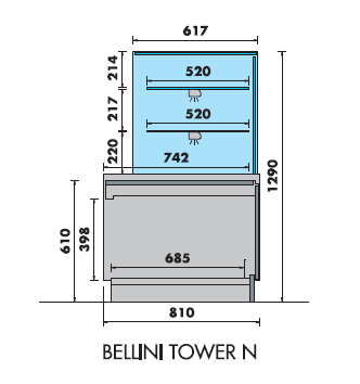 Vitrine tourelle viennoiserie BELLINI 1250T